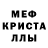 COCAIN FishScale Vadim Masalskiy